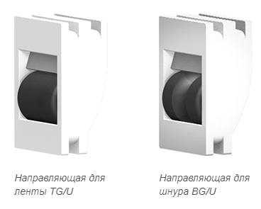 Направляющая для  ленты TG/U и Направляющая для шнура BG/U